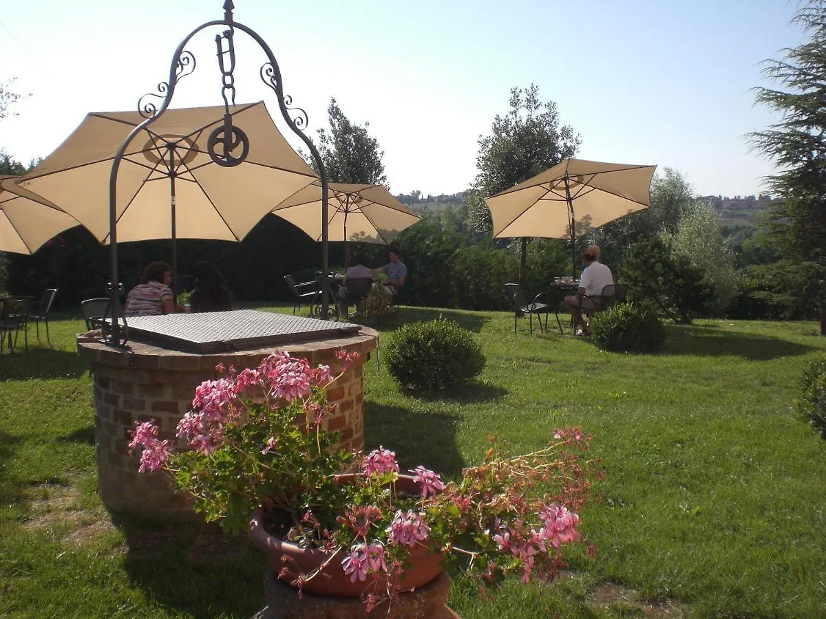 Fonte Dei Tufi Bed & Breakfast Siena